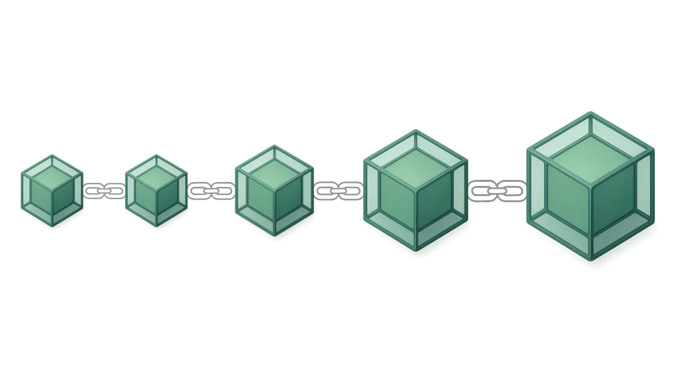 Bitcoin Cash scaling on-chain with dynamic blocksize concept diagram